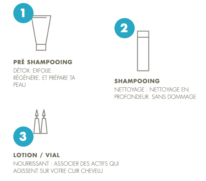 SOLUZIONI - prodotti img + txt 2.5 